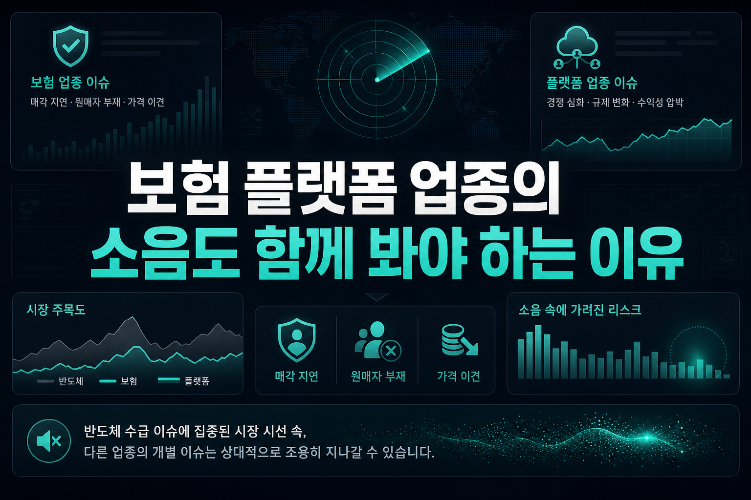 보험·플랫폼 업종의 소음도 함께 봐야 하는 이유