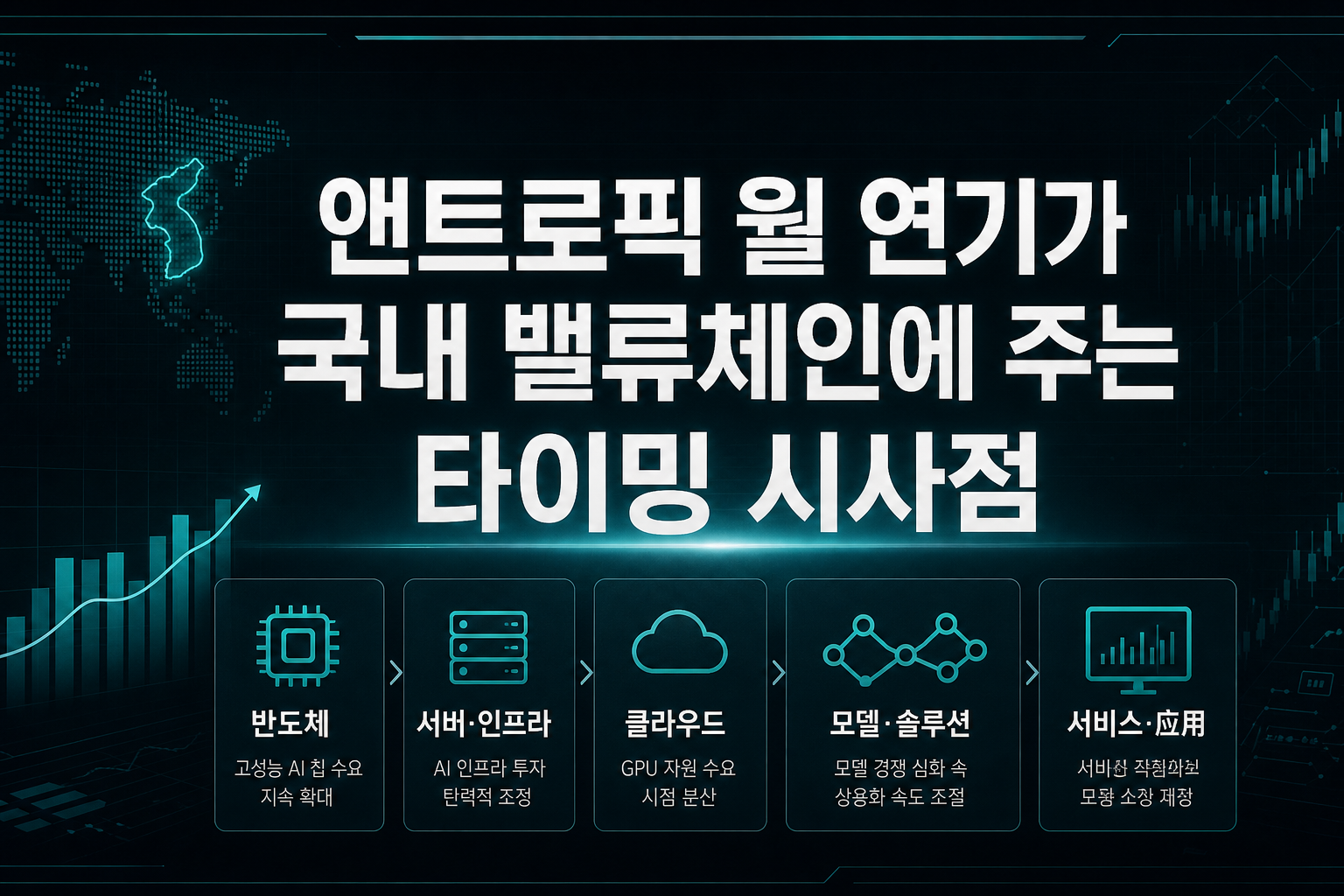 앤트로픽 IPO 11월 연기가 국내 AI 밸류체인에 주는 타이밍 시사점