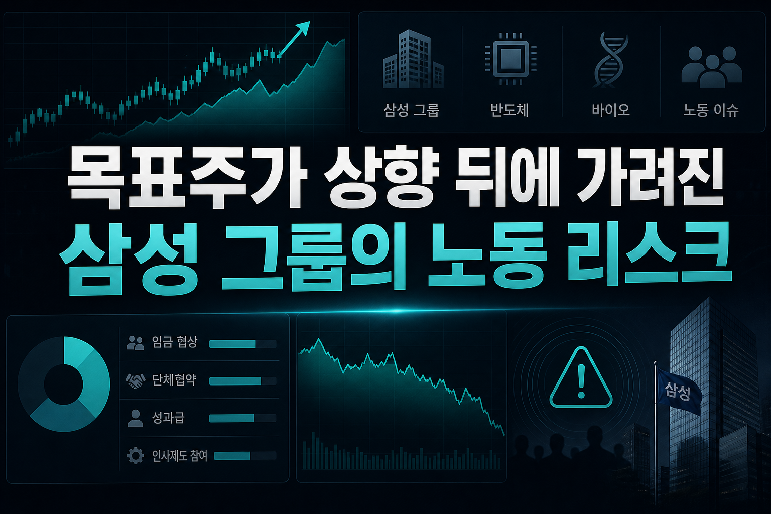 목표주가 상향 뒤에 가려진 삼성 그룹의 노동 리스크