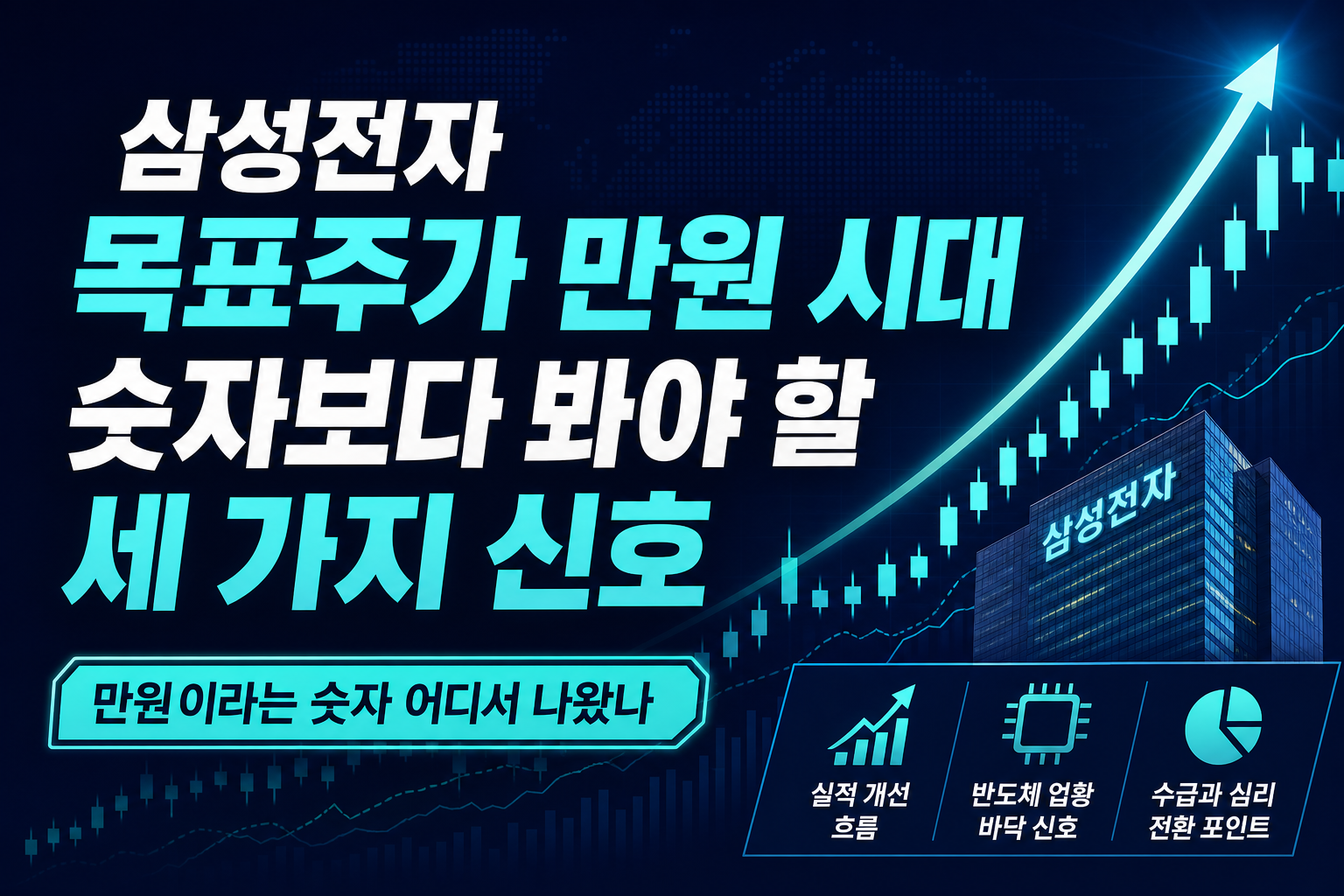 삼성전자 목표주가 63만원 시대, 숫자보다 봐야 할 세 가지 신호