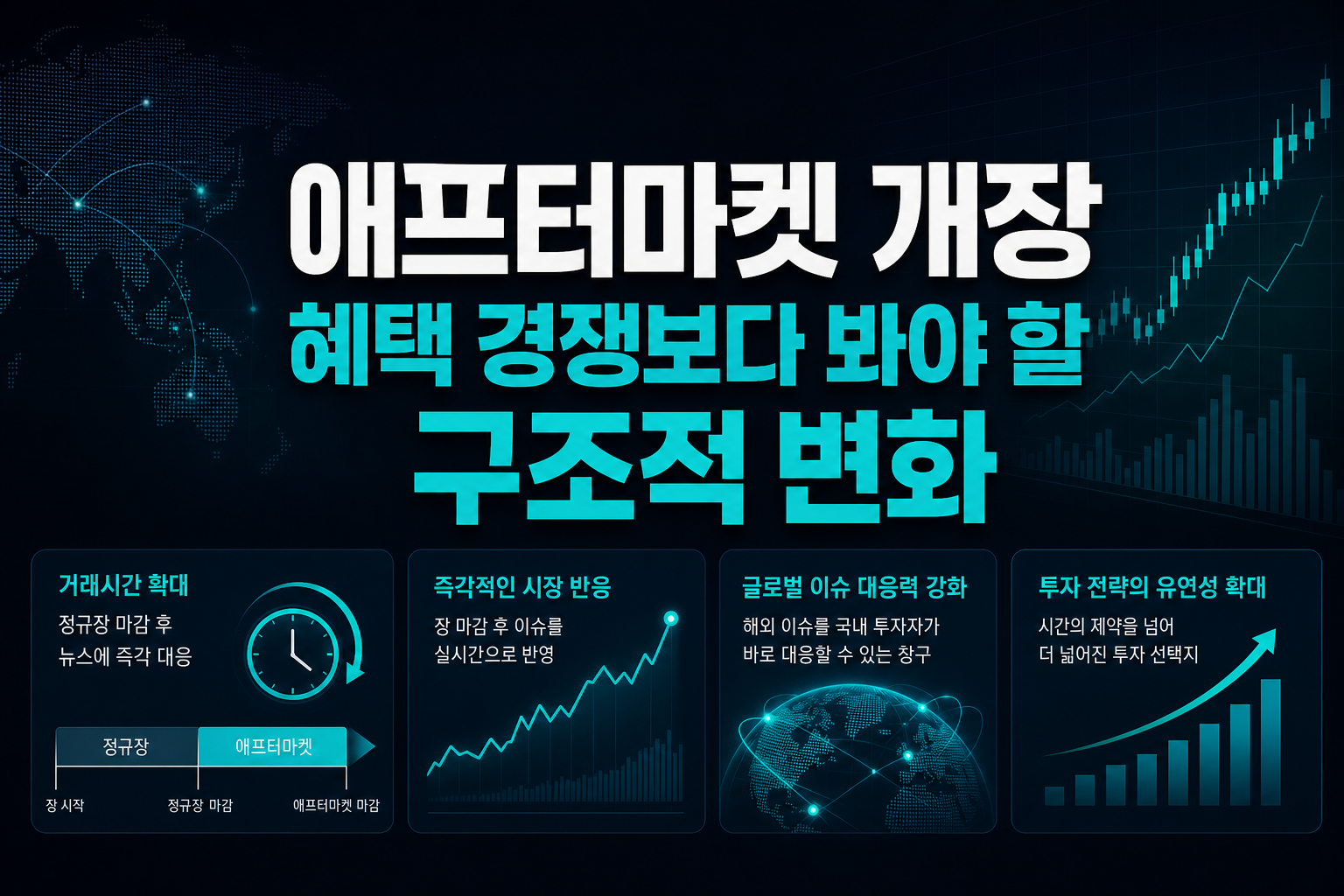 애프터마켓 개장, 혜택 경쟁보다 봐야 할 구조적 변화