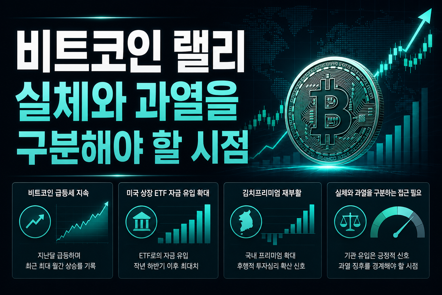 비트코인 랠리, 실체와 과열을 구분해야 할 시점