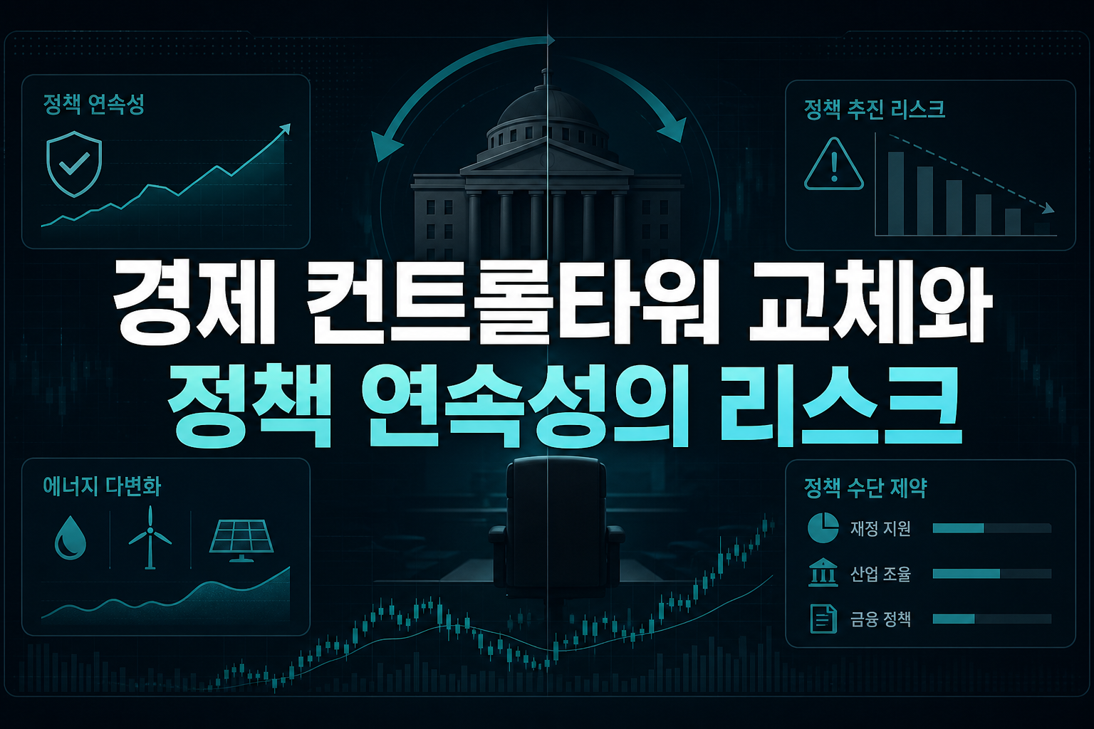 경제 컨트롤타워 교체와 정책 연속성의 리스크