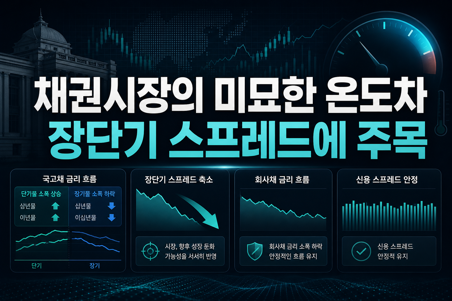 채권시장의 미묘한 온도차, 장단기 스프레드에 주목