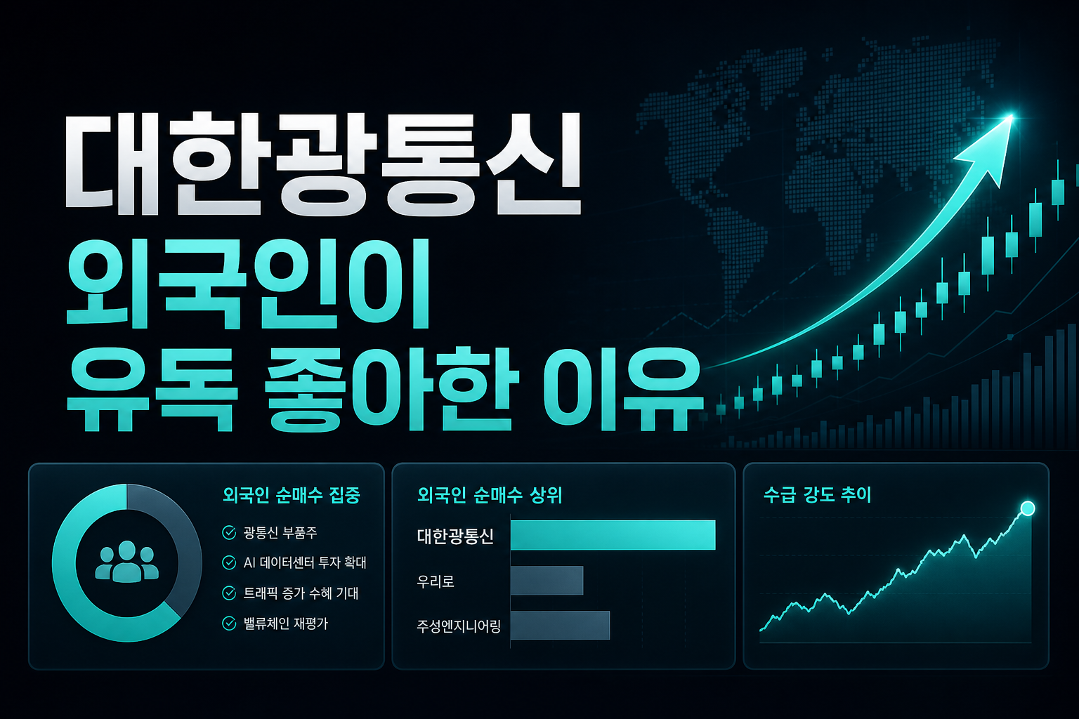 대한광통신, 외국인이 유독 좋아한 이유