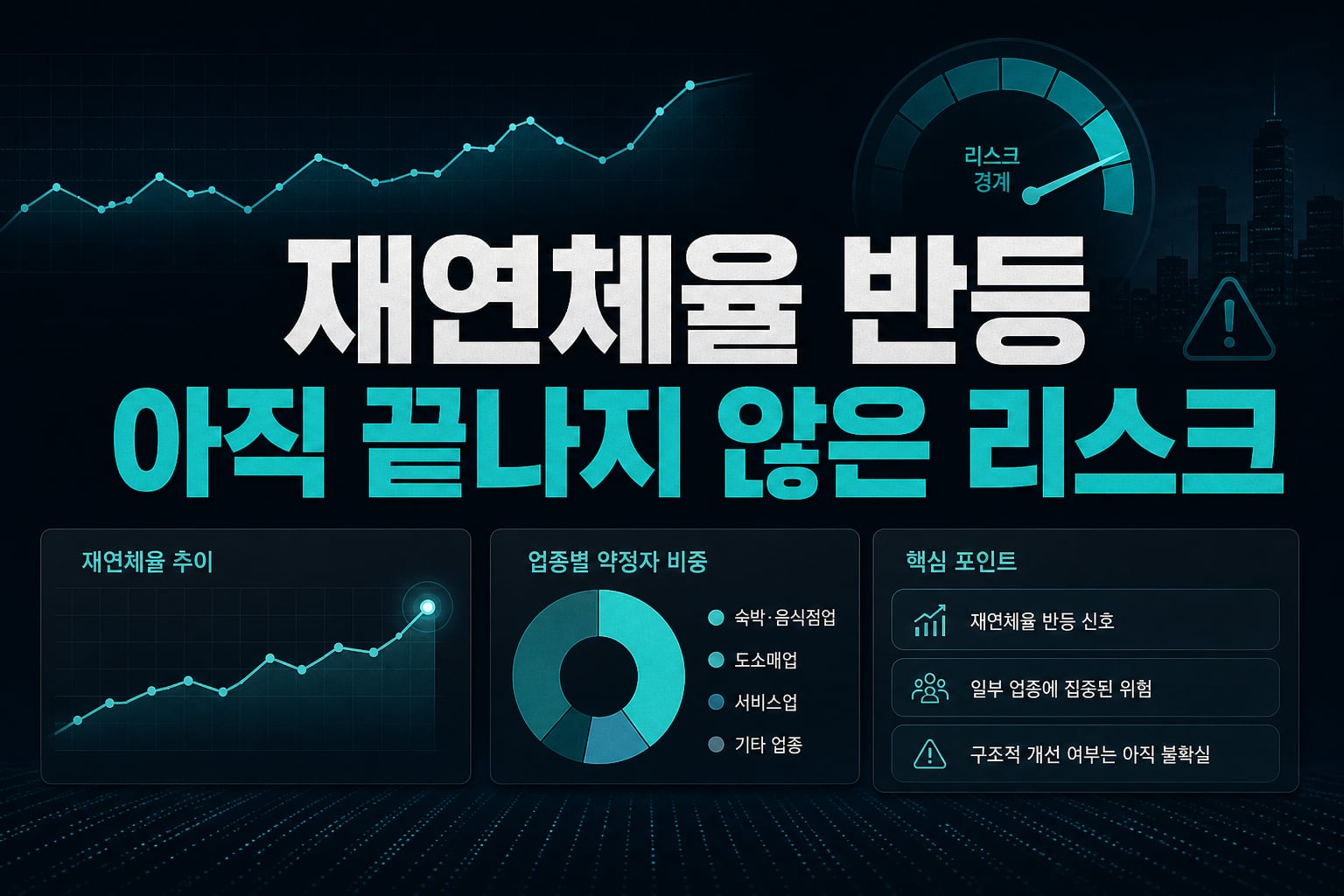 재연체율 반등, 아직 끝나지 않은 리스크