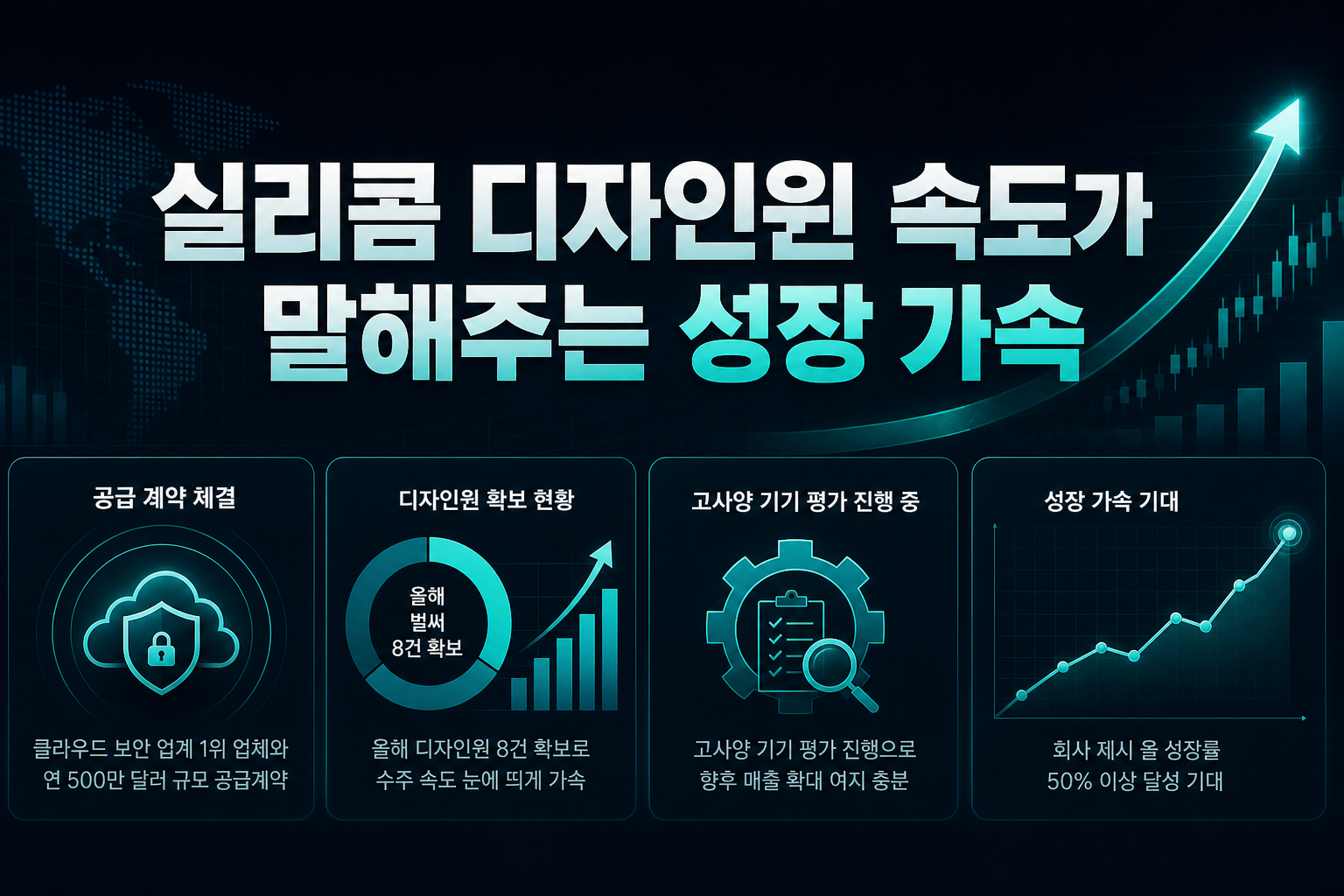 실리콤, 디자인윈 속도가 말해주는 성장 가속