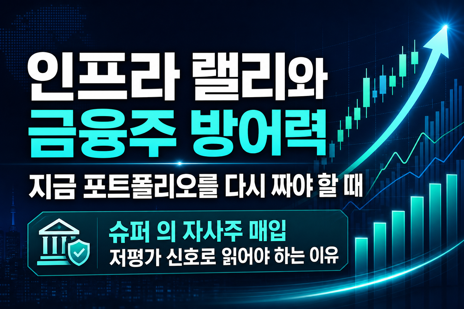 AI 인프라 랠리와 금융주 방어력, 지금 포트폴리오를 다시 짜야 할 때