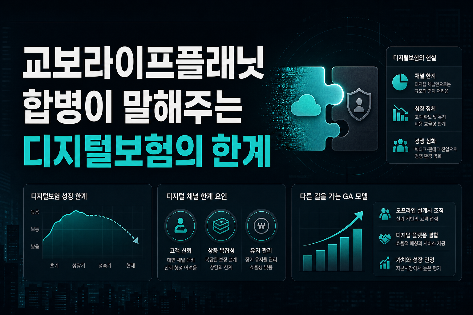 교보라이프플래닛 합병이 말해주는 디지털보험의 한계