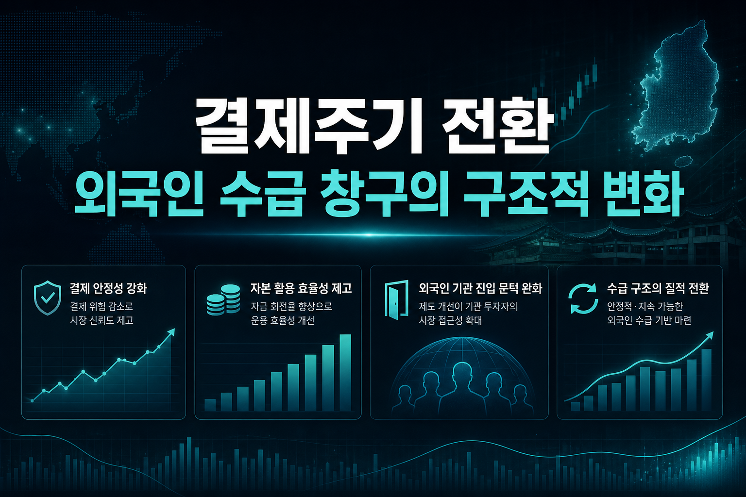 T+1 결제주기 전환, 외국인 수급 창구의 구조적 변화