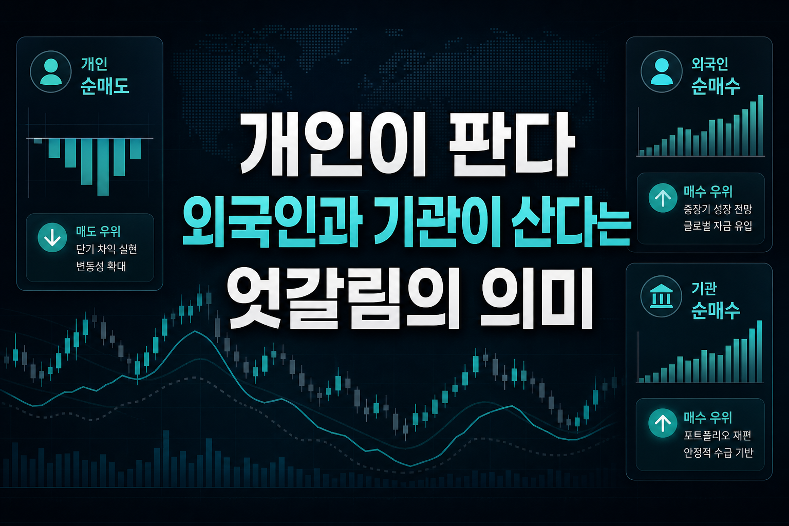 개인이 판다, 외국인과 기관이 산다는 엇갈림의 의미