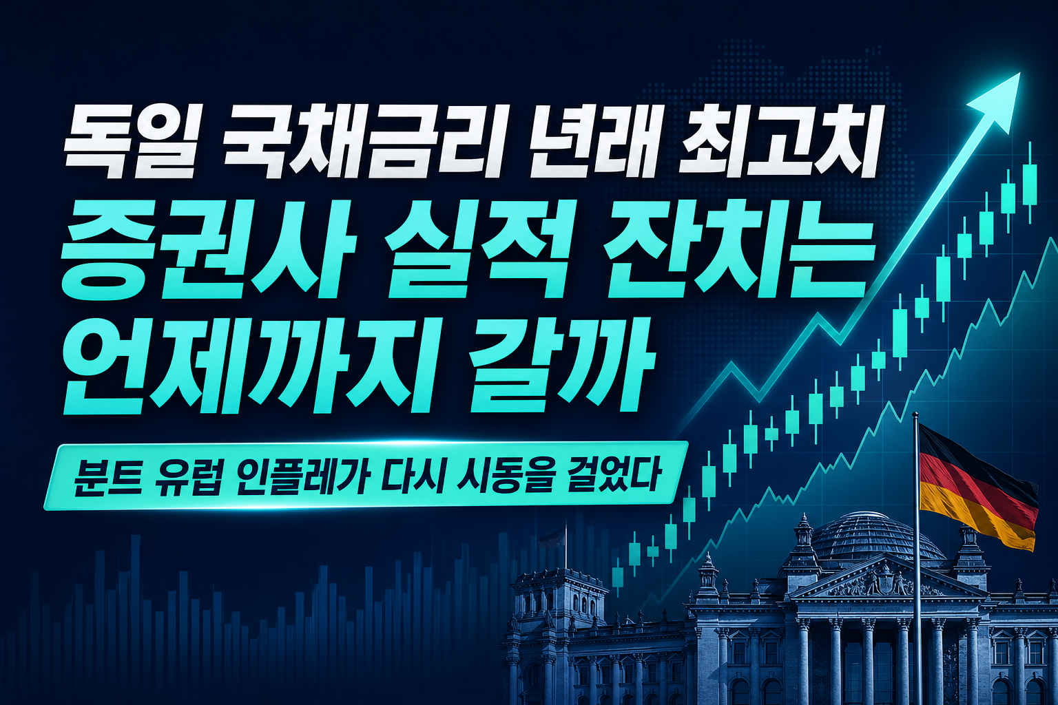 독일 국채금리 17년래 최고치, 증권사 실적 잔치는 언제까지 갈까
