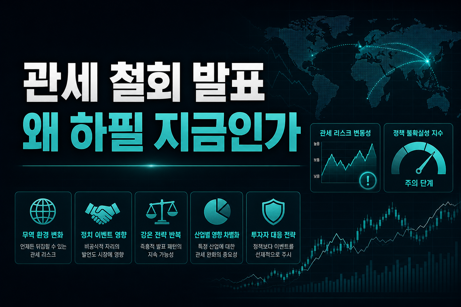 관세 철회 발표, 왜 하필 지금인가