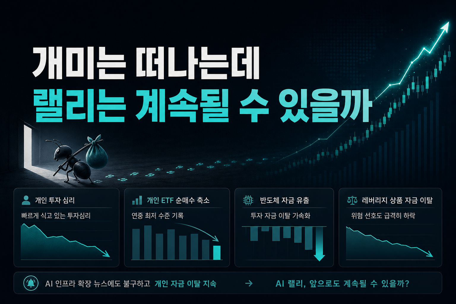 개미는 떠나는데 AI 랠리는 계속될 수 있을까
