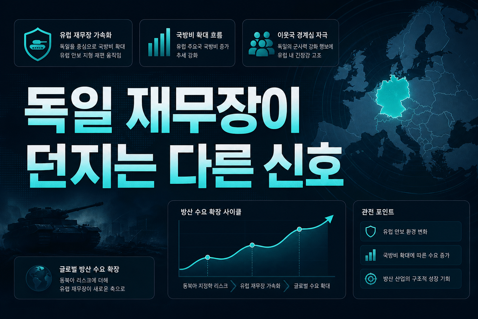 독일 재무장이 던지는 다른 신호