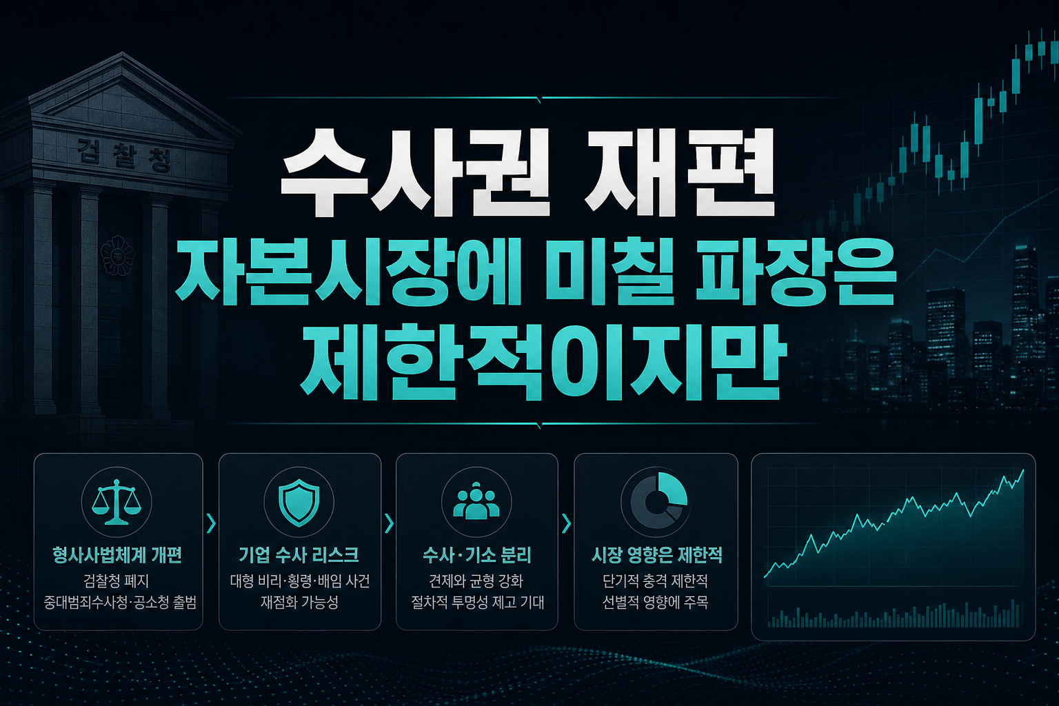 수사권 재편, 자본시장에 미칠 파장은 제한적이지만