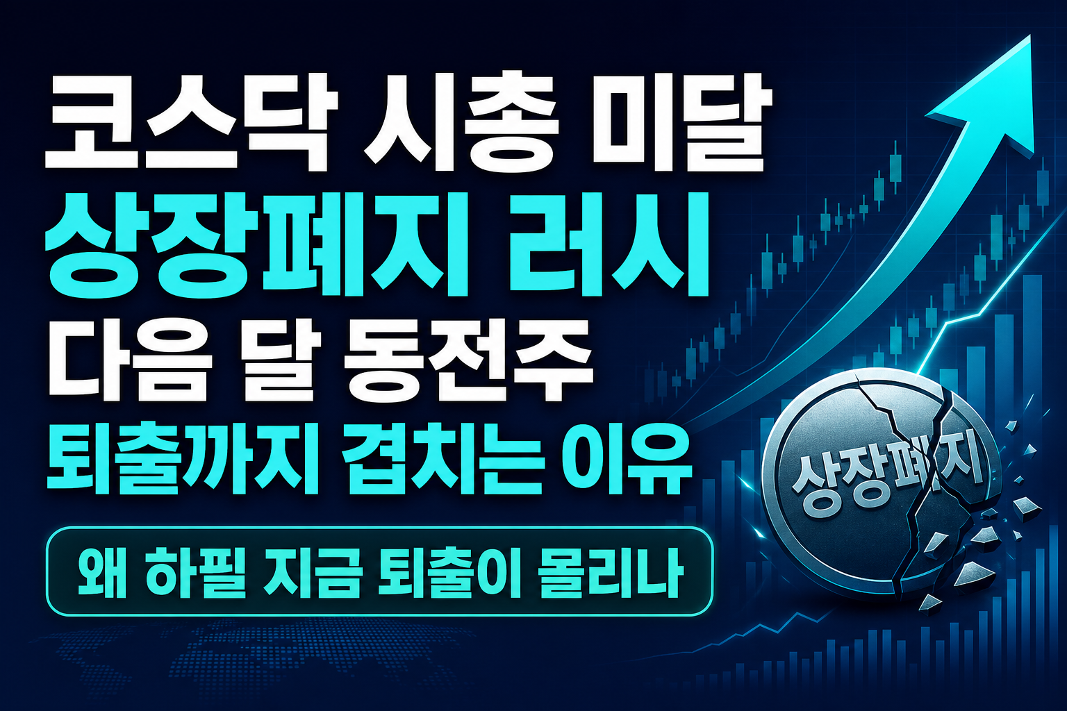 코스닥 시총 미달 상장폐지 러시, 다음 달 동전주 퇴출까지 겹치는 이유