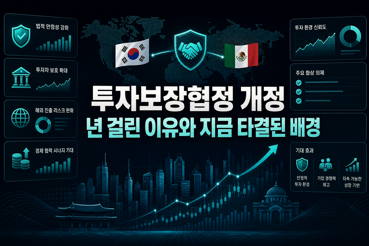 투자보장협정 개정, 7년 걸린 이유와 지금 타결된 배경