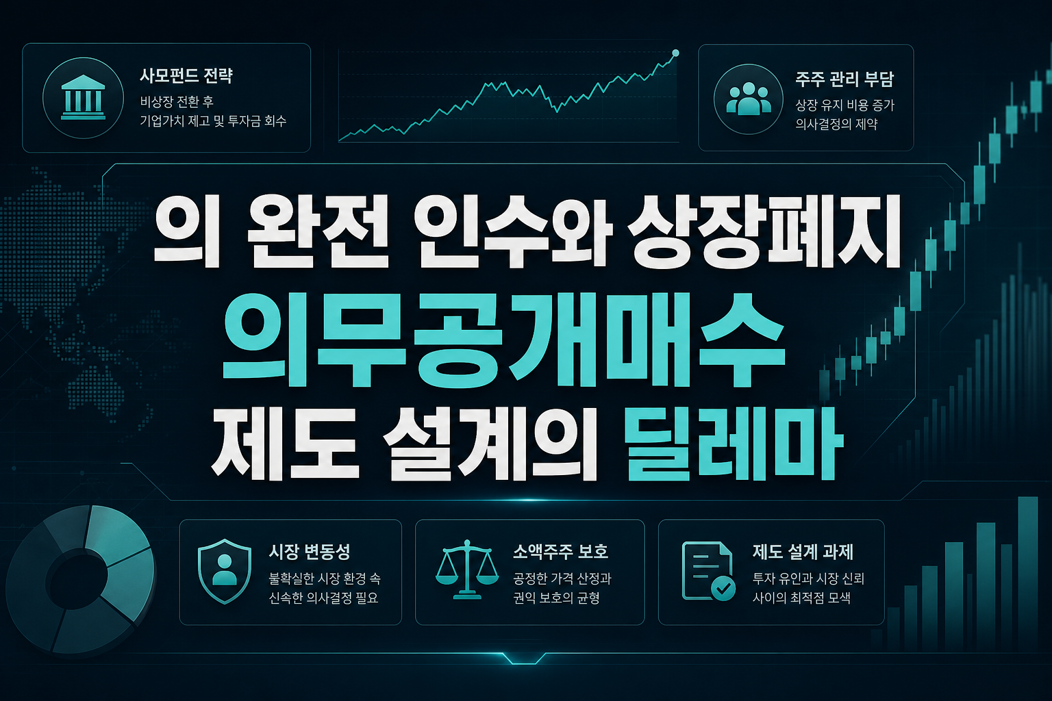 PEF의 완전 인수와 상장폐지, 의무공개매수 제도 설계의 딜레마