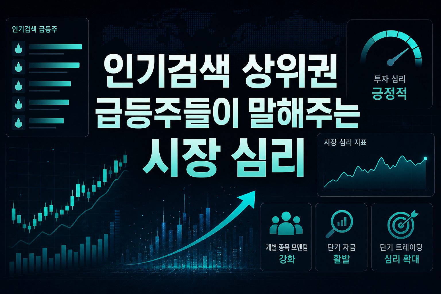 인기검색 상위권 급등주들이 말해주는 시장 심리