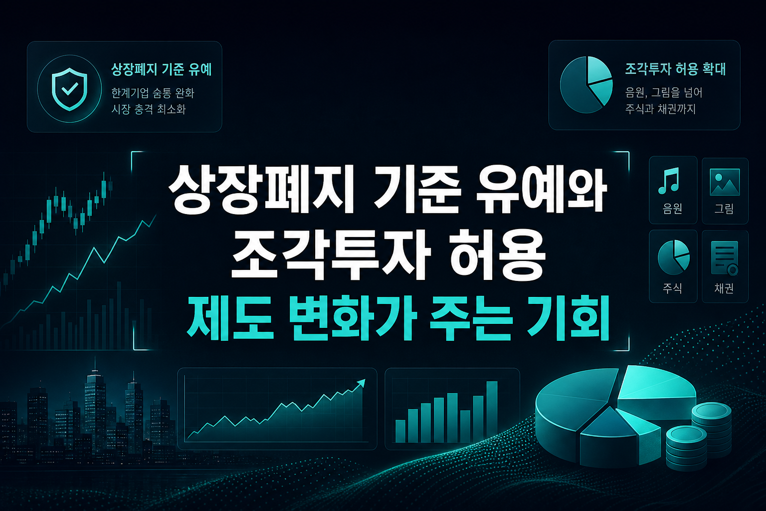 상장폐지 기준 유예와 조각투자 허용, 제도 변화가 주는 기회