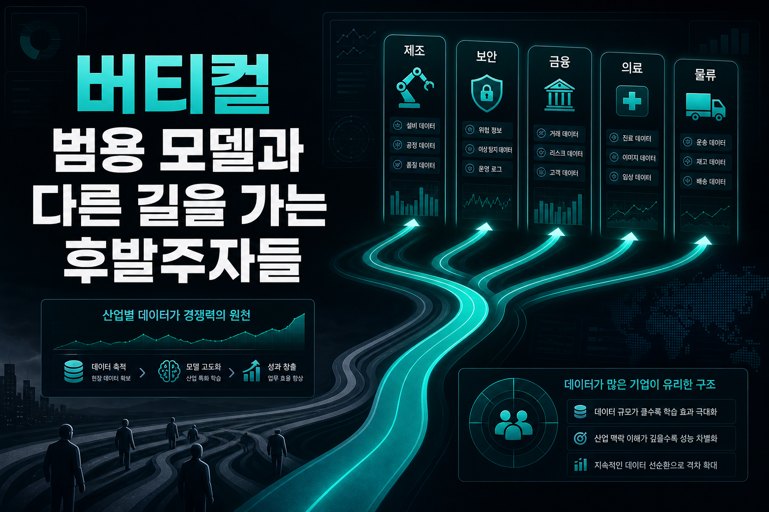 버티컬 AI, 범용 모델과 다른 길을 가는 후발주자들