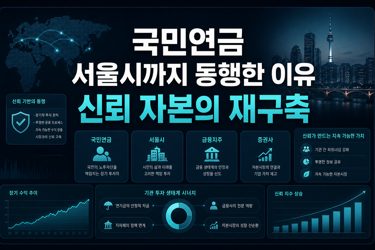 국민연금·서울시까지 동행한 이유, 신뢰 자본의 재구축