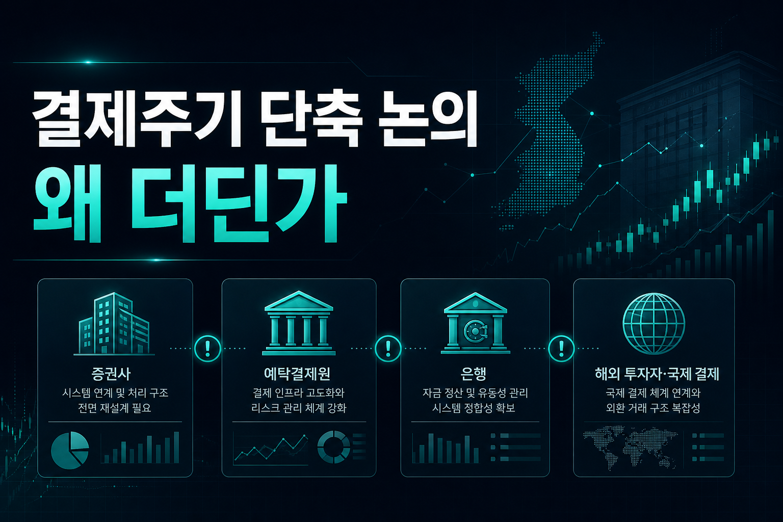 결제주기 단축 논의, 왜 더딘가