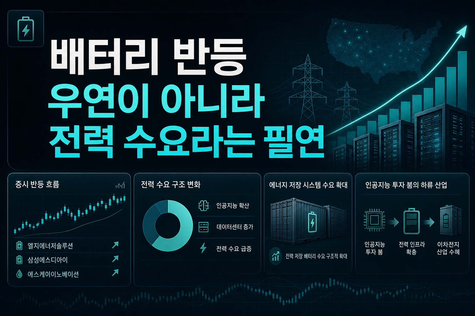 K배터리 반등, 우연이 아니라 전력 수요라는 필연