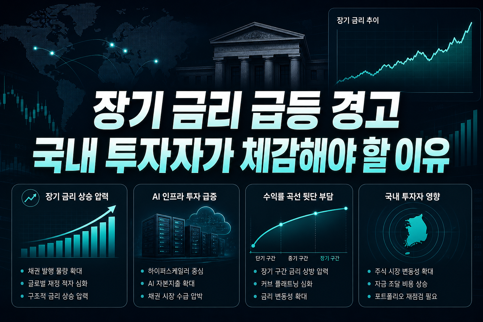 장기 금리 급등 경고, 국내 투자자가 체감해야 할 이유