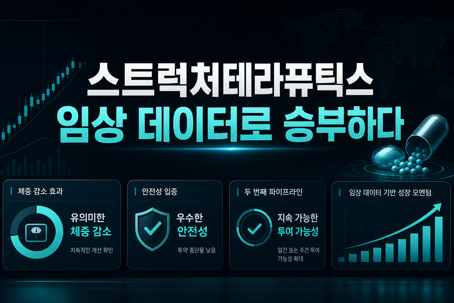 스트럭처테라퓨틱스, 임상 데이터로 승부하다