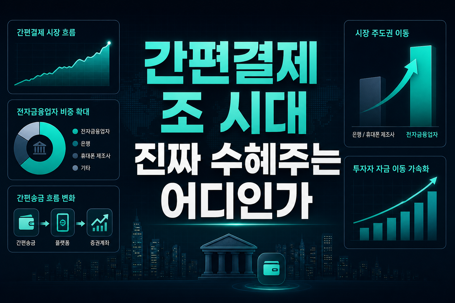 간편결제 1.2조 시대, 진짜 수혜주는 어디인가