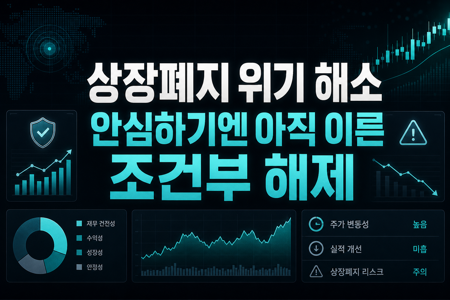 상장폐지 위기 해소, 안심하기엔 아직 이른 조건부 해제