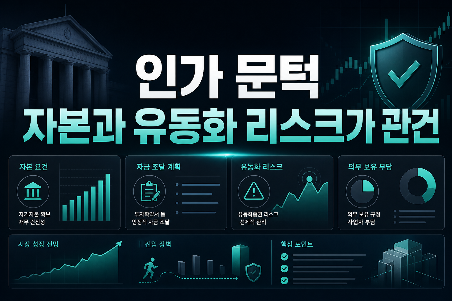 STO 인가 문턱, 자본과 유동화 리스크가 관건