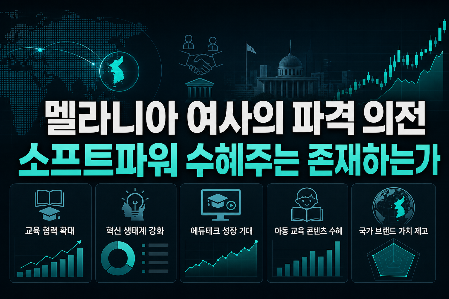 멜라니아 여사의 파격 의전, 소프트파워 수혜주는 존재하는가