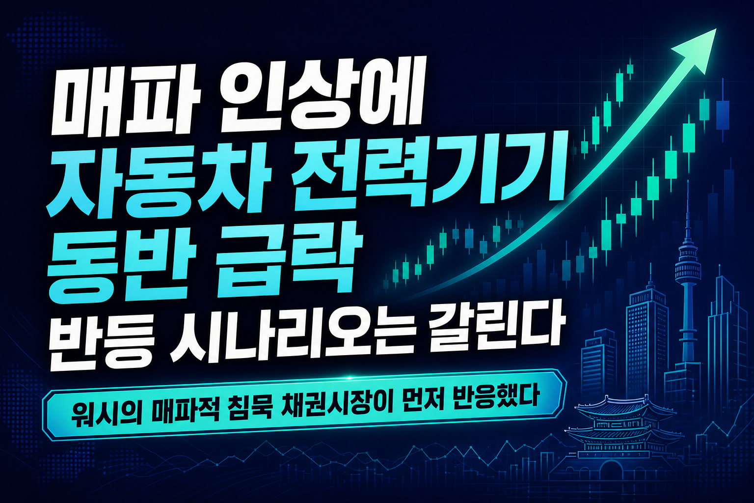 Fed 매파 인상에 자동차·전력기기株 동반 급락, 반등 시나리오는 갈린다