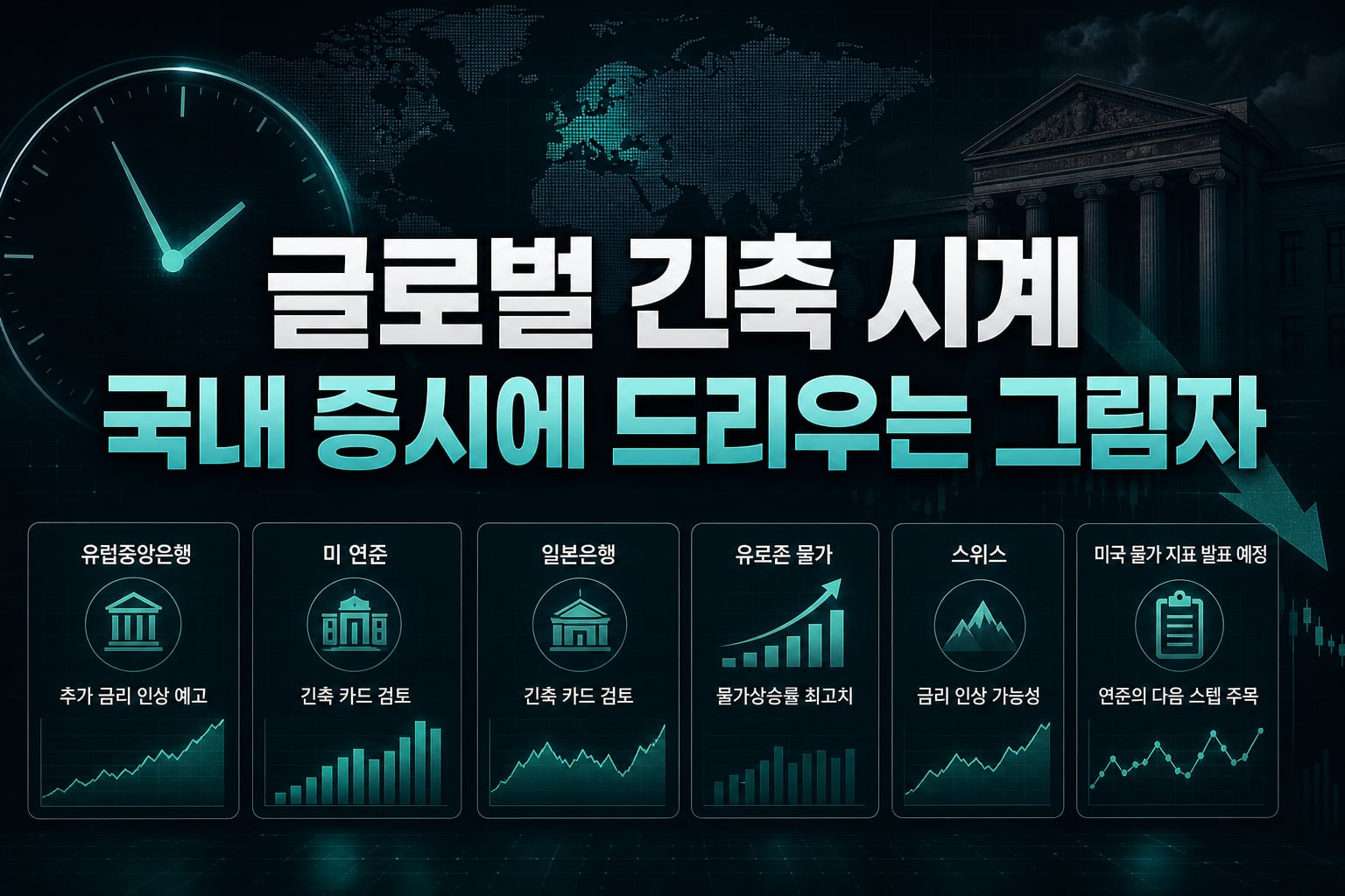 글로벌 긴축 시계, 국내 증시에 드리우는 그림자
