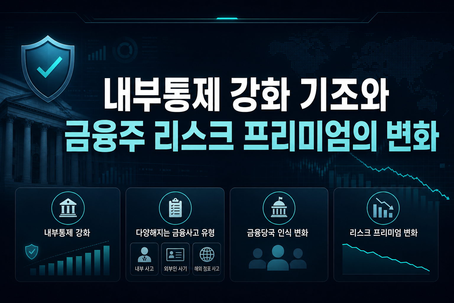 내부통제 강화 기조와 금융주 리스크 프리미엄의 변화