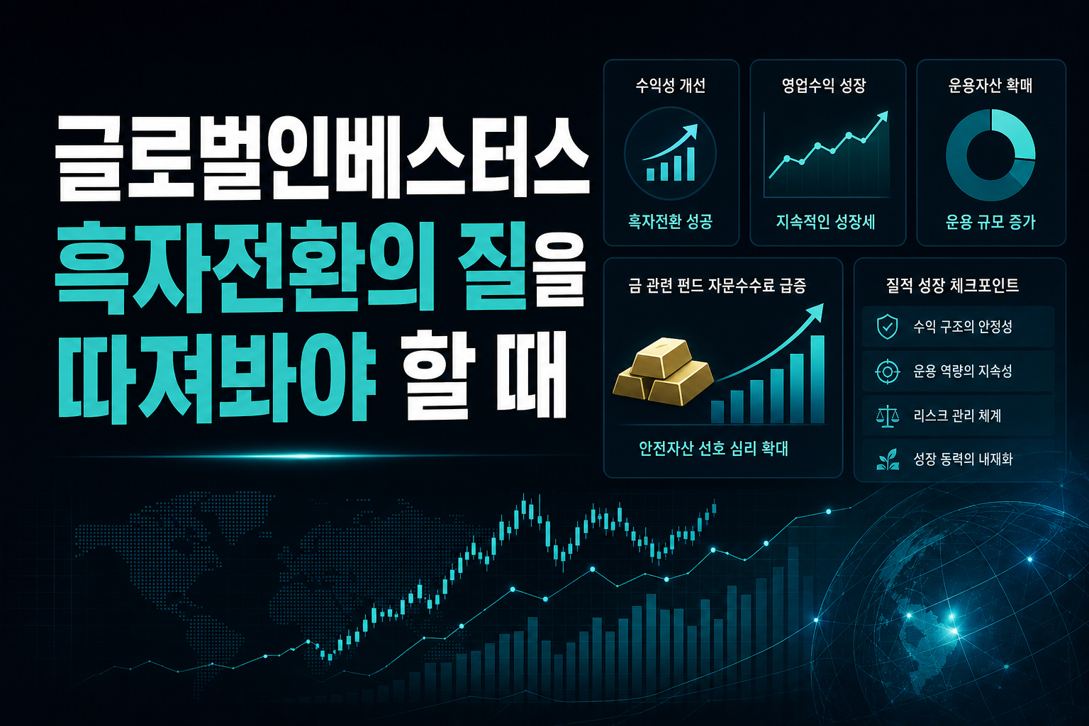 US글로벌인베스터스, 흑자전환의 질을 따져봐야 할 때