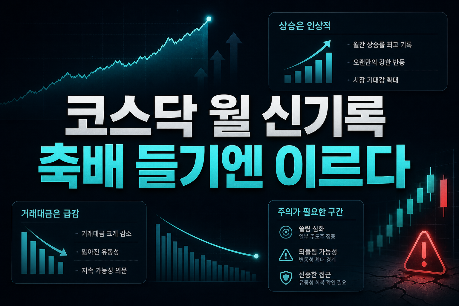 코스닥 8월 신기록, 축배 들기엔 이르다