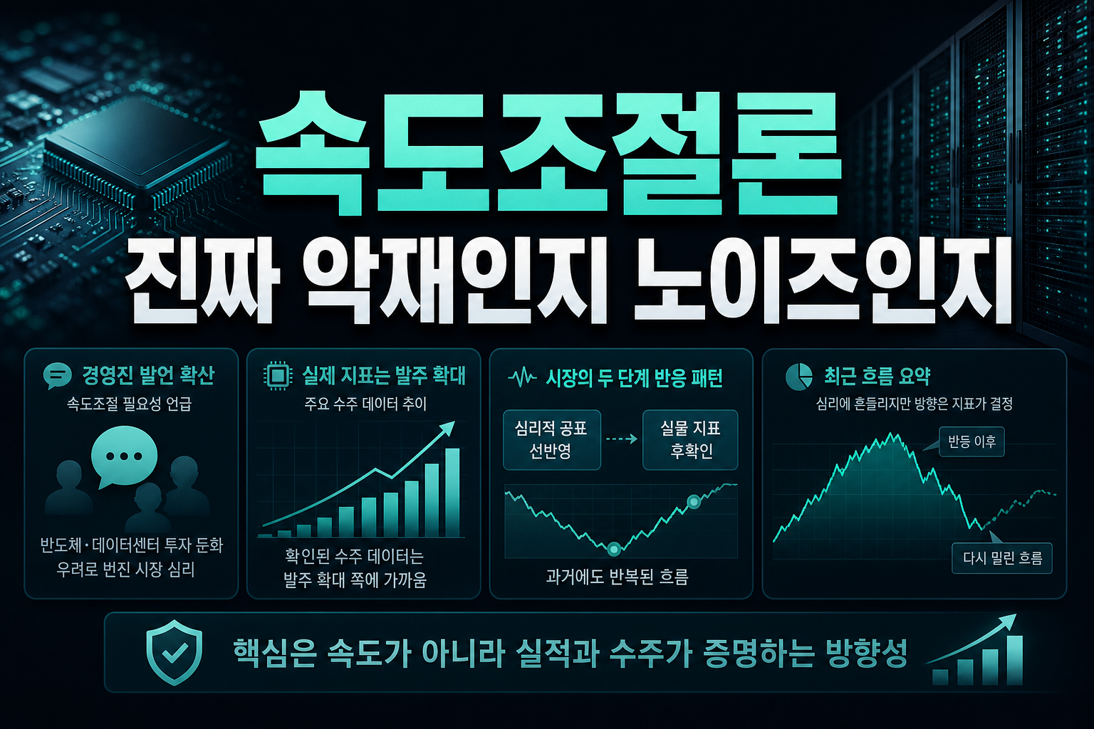 AI 속도조절론, 진짜 악재인지 노이즈인지