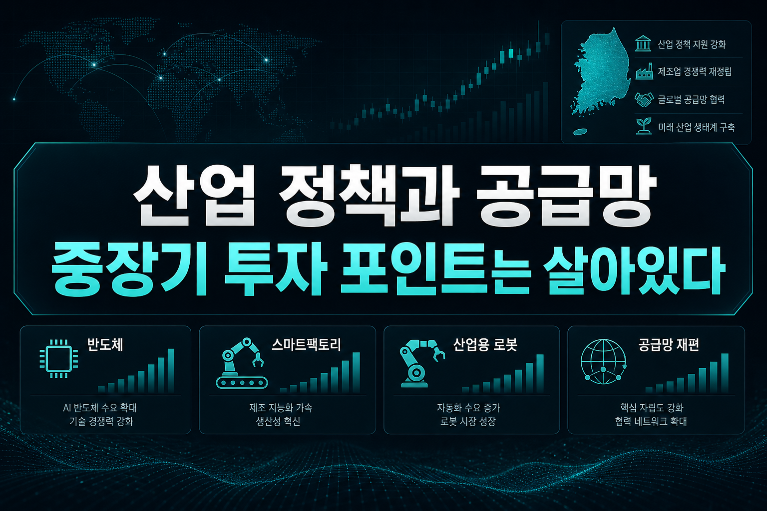 산업 정책과 공급망, 중장기 투자 포인트는 살아있다