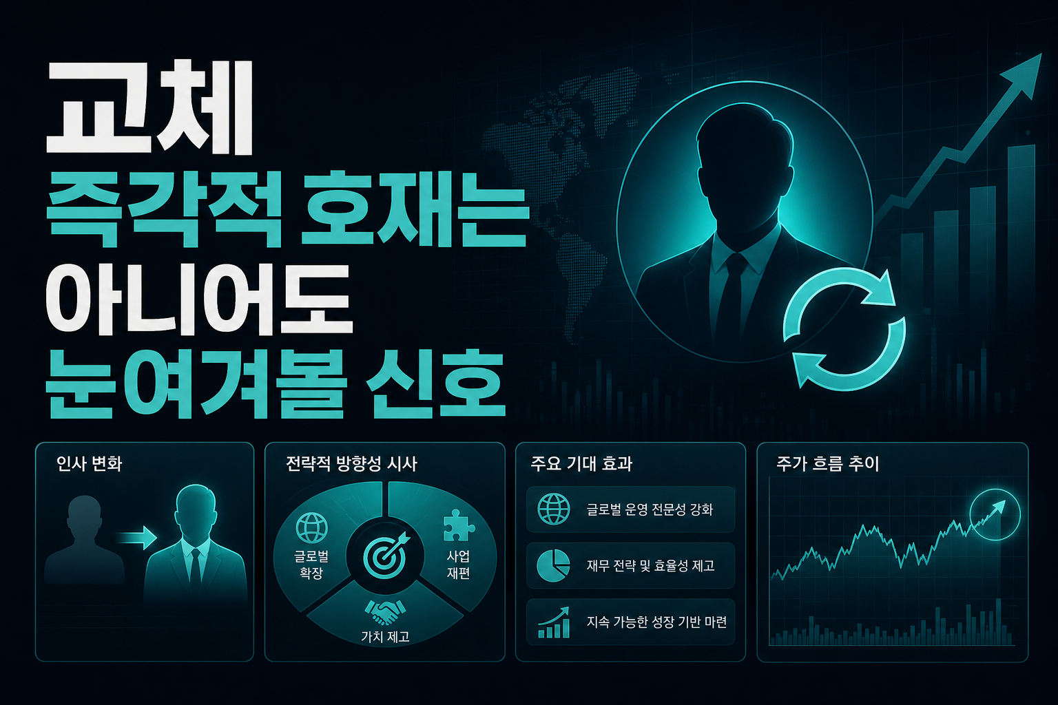 CFO 교체, 즉각적 호재는 아니어도 눈여겨볼 신호