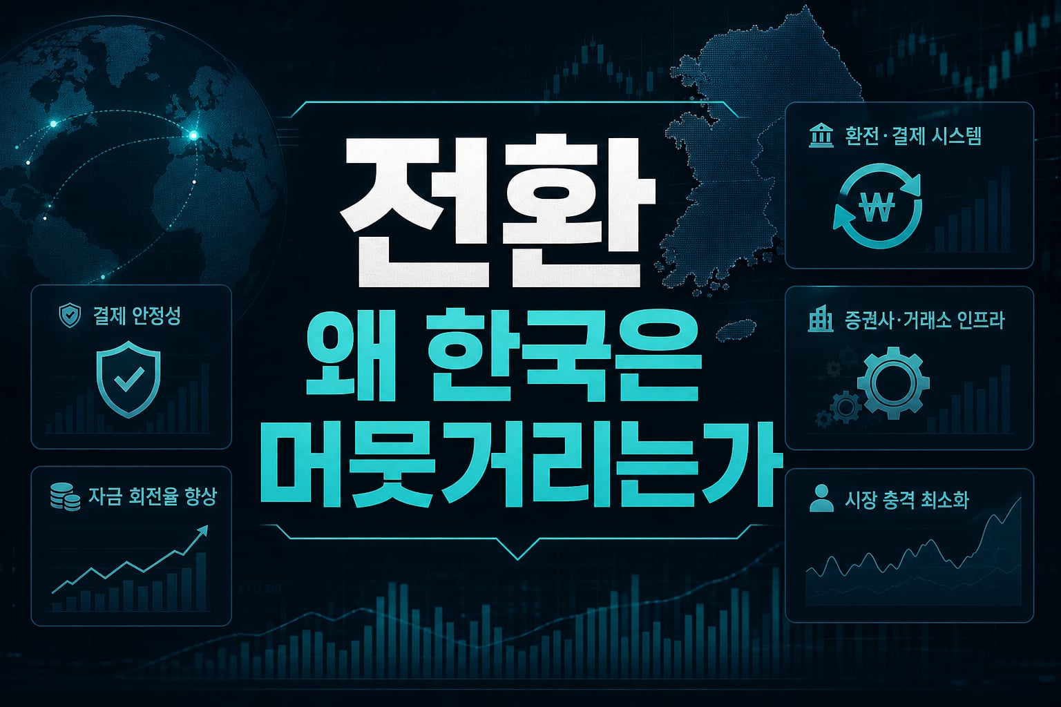 T+1 전환, 왜 한국은 머뭇거리는가