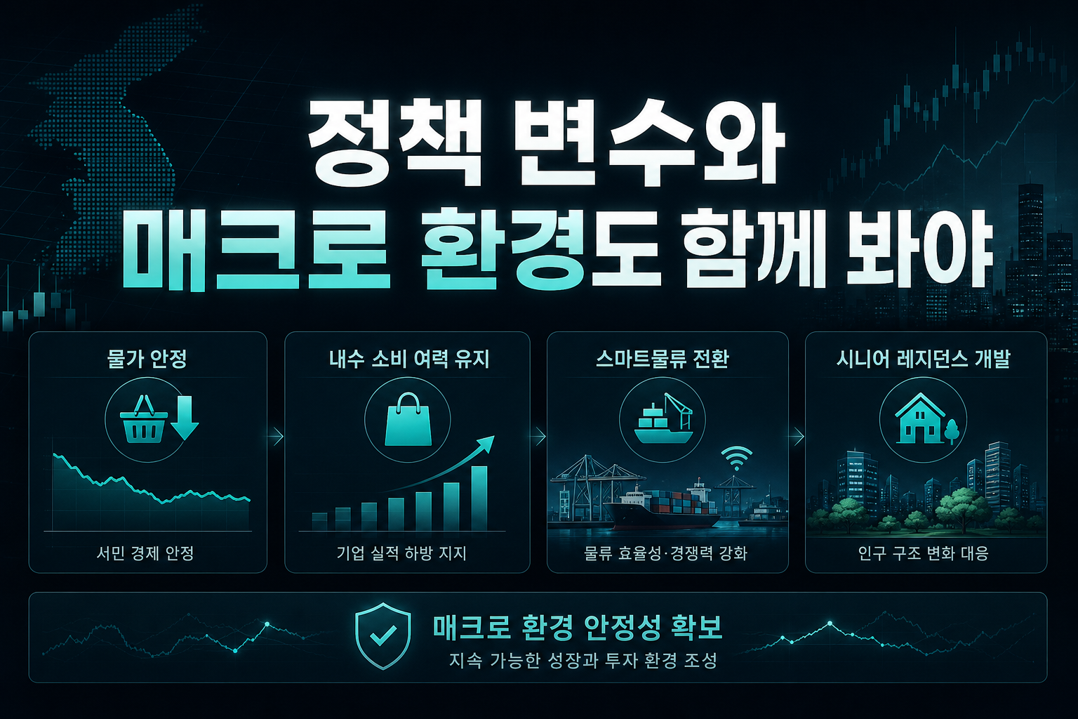 정책 변수와 매크로 환경도 함께 봐야