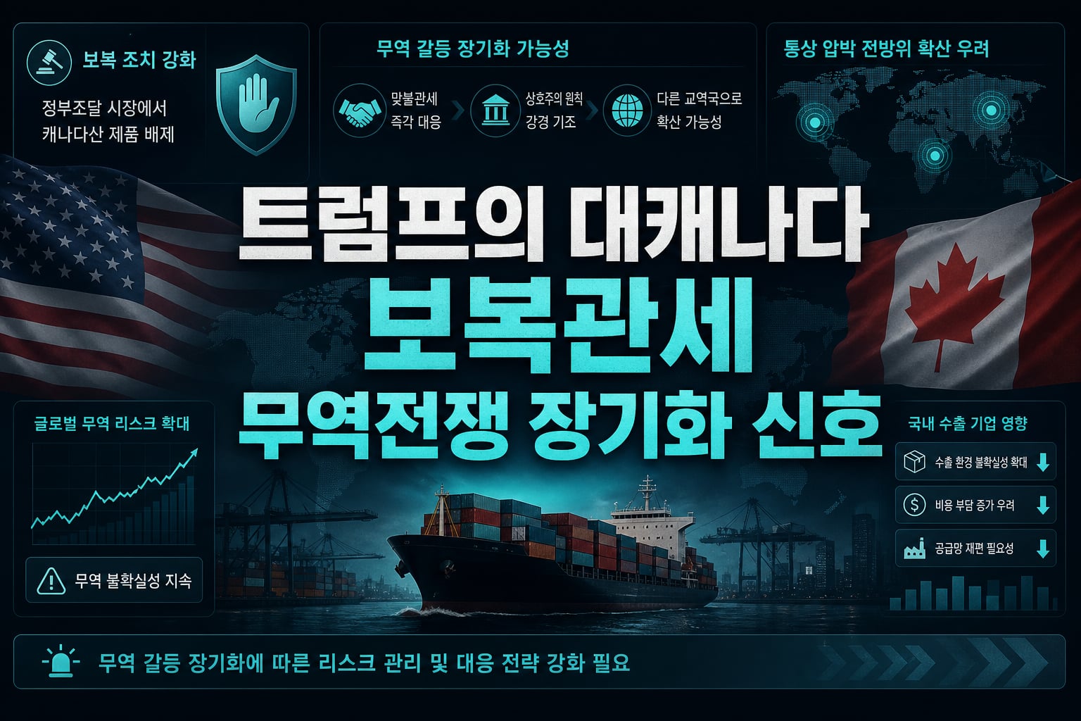 트럼프의 대캐나다 보복관세, 무역전쟁 장기화 신호