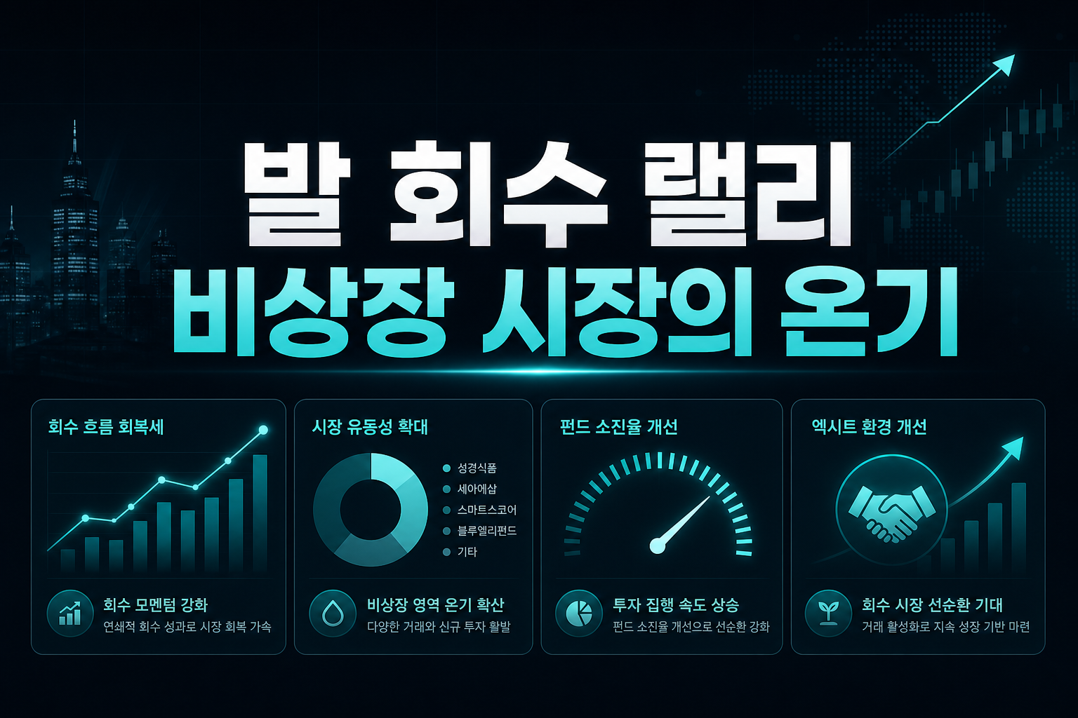 PEF발 회수 랠리, 비상장 M&A 시장의 온기