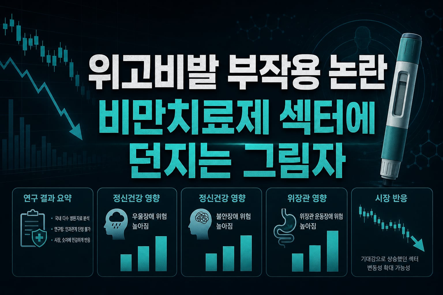 위고비발 부작용 논란, 비만치료제 섹터에 던지는 그림자