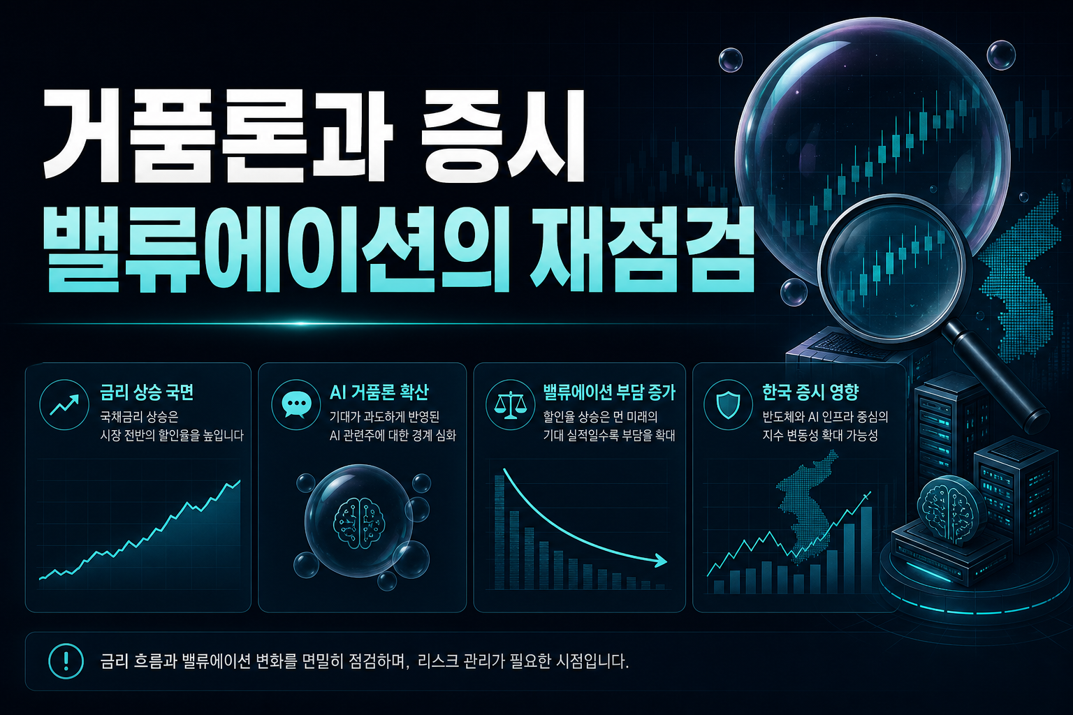 AI 거품론과 증시 밸류에이션의 재점검