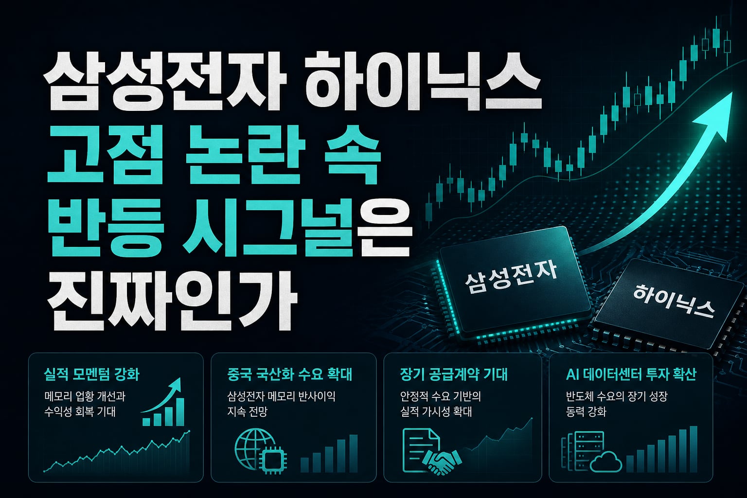 삼성전자·SK하이닉스, 고점 논란 속 반등 시그널은 진짜인가